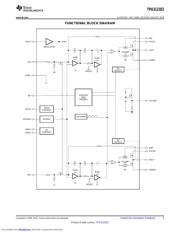 TPA3121D2EVM datasheet.datasheet_page 5