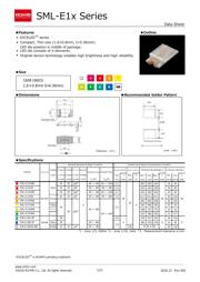 SMLE13WBC8W1 datasheet.datasheet_page 1