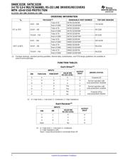 SN75C3223EDBR datasheet.datasheet_page 2