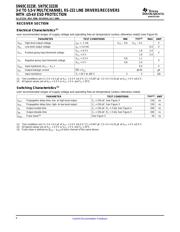 SN75C3223EDBR datasheet.datasheet_page 6