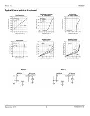 MIC5234YME datasheet.datasheet_page 6