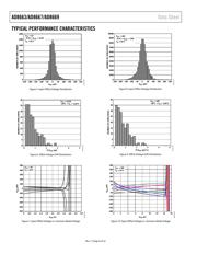 AD8669ARZ datasheet.datasheet_page 6