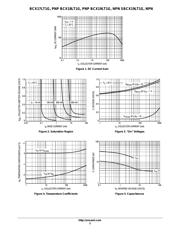 BCX17LT1 datasheet.datasheet_page 3