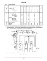 MC10H136FNG datasheet.datasheet_page 4