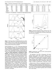 MAX6369KA datasheet.datasheet_page 3