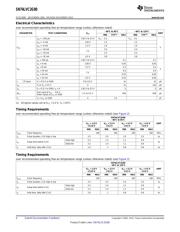 SN74LVC2G80DCUR datasheet.datasheet_page 4