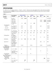 AD737JRZ-R7 datasheet.datasheet_page 4