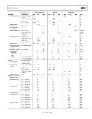 AD737KRZ-R7 datasheet.datasheet_page 5