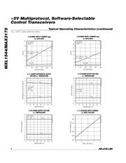 MXL1544CAI-T datasheet.datasheet_page 6