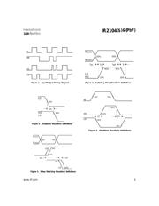 IR2104PBF datasheet.datasheet_page 5