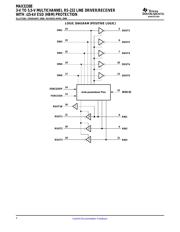 MAX3238EIPWR datasheet.datasheet_page 4