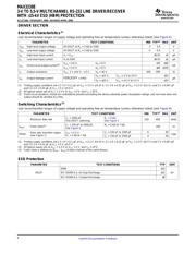 MAX3238EIPWR datasheet.datasheet_page 6