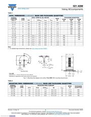 MAL202118221E3 datasheet.datasheet_page 3