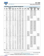 MAL202118221E3 datasheet.datasheet_page 5