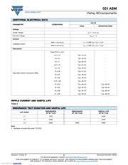 MAL202118221E3 datasheet.datasheet_page 6