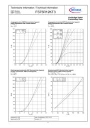 FS75R12KT3 datasheet.datasheet_page 4