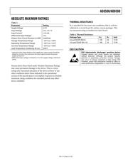 AD8506ARMZ-R2 datasheet.datasheet_page 5