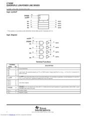 LT1030CDRE4 datasheet.datasheet_page 2