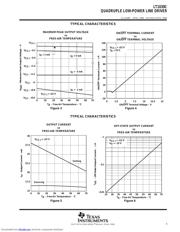 LT1030CDRE4 datasheet.datasheet_page 5