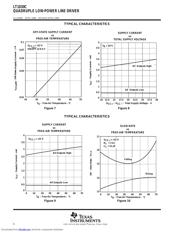 LT1030CDRE4 datasheet.datasheet_page 6