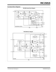 MIC2505-2YM-TR 数据规格书 3