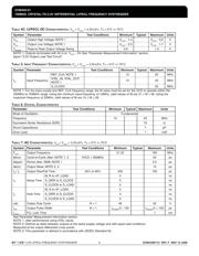 ICS8432BY-51LF datasheet.datasheet_page 6