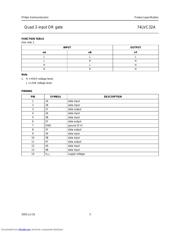 74LVC32AD datasheet.datasheet_page 3