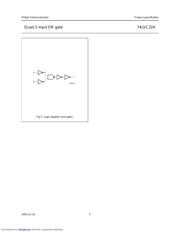 74LVC32AD datasheet.datasheet_page 5