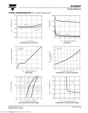 SI7898DP 数据规格书 3