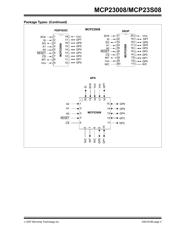 MCP23008T-E/SSVAO datasheet.datasheet_page 3