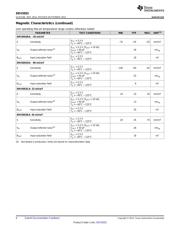 DRV5053VAQDBZR datasheet.datasheet_page 6