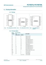 PCF8574T/3 datasheet.datasheet_page 4