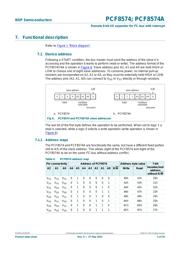 PCF8574T/3 datasheet.datasheet_page 5