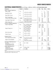 AD8551ARM datasheet.datasheet_page 3