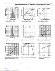 AD8551ARM datasheet.datasheet_page 5