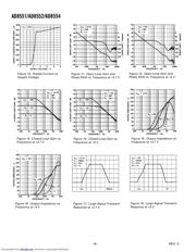 AD8551ARM datasheet.datasheet_page 6