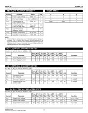 SY100ELT25ZC datasheet.datasheet_page 3