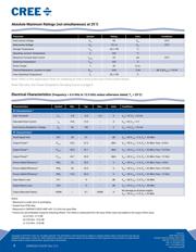 CMPA601C025F-TB datasheet.datasheet_page 2