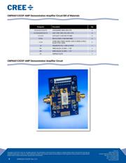 CMPA601C025F-TB datasheet.datasheet_page 6