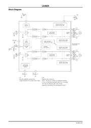 LA4625-P-E datasheet.datasheet_page 3