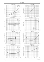 LA4625-P-E datasheet.datasheet_page 6