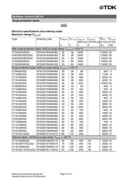 B72540T0300K062 datasheet.datasheet_page 5