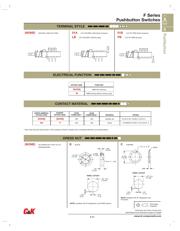 F2UEE datasheet.datasheet_page 5