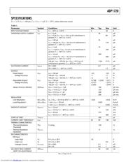 ADP1720 datasheet.datasheet_page 3