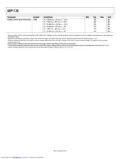 ADP1720 datasheet.datasheet_page 4