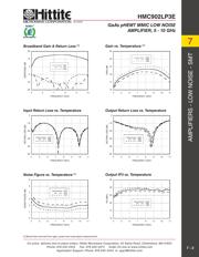 HMC902-SX datasheet.datasheet_page 4