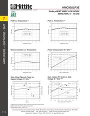 HMC902-SX datasheet.datasheet_page 5