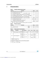 STPS160 datasheet.datasheet_page 2