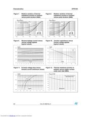 STPS160 datasheet.datasheet_page 4