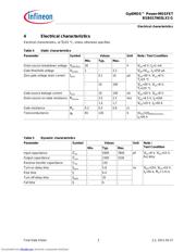 BSB017N03LX3 datasheet.datasheet_page 4